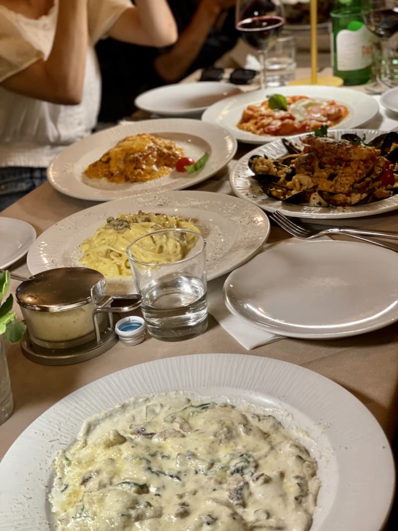 Bernini Ristorante in Rome Restaurant Reviews, Menu and Prices TheFork