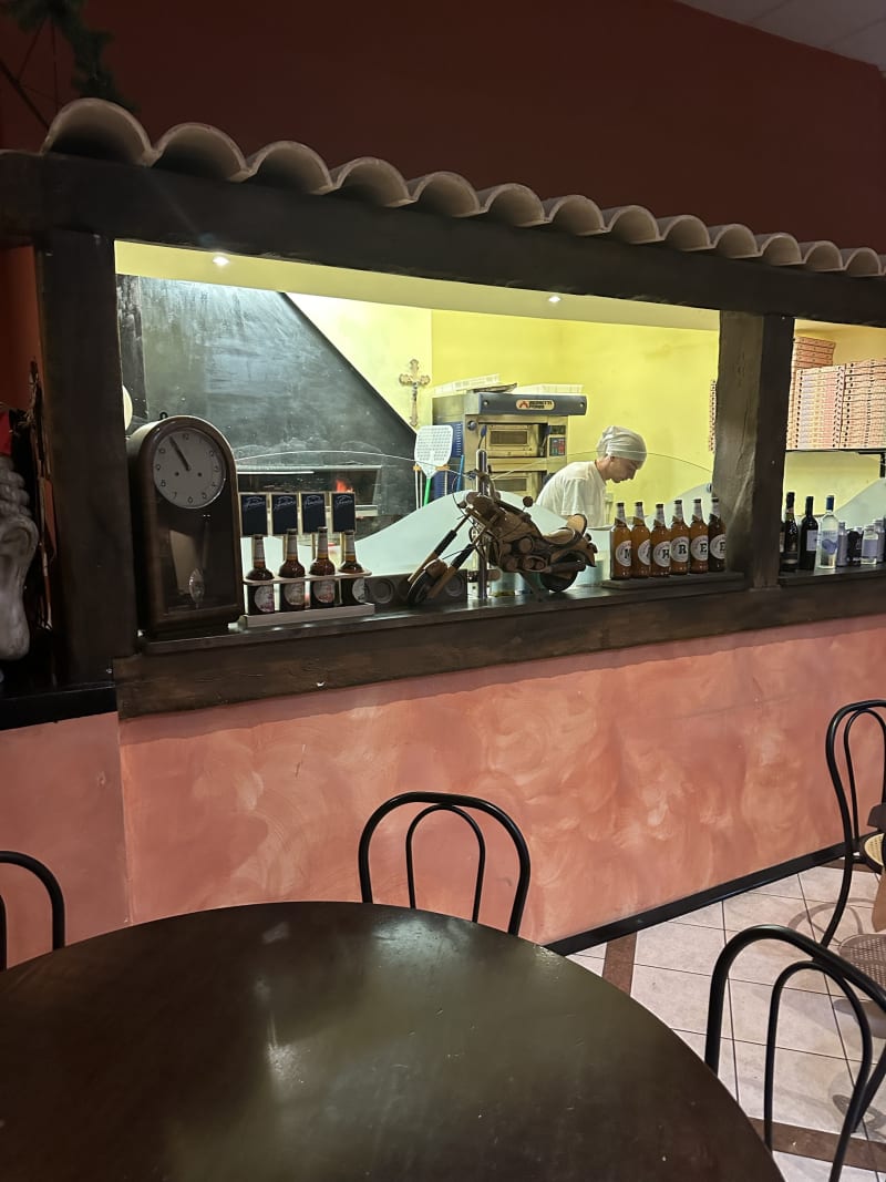 Pizzeria Ristorante La Mangiatoia