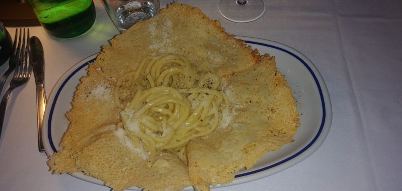 Ristorante Terme di Diocleziano, Rome