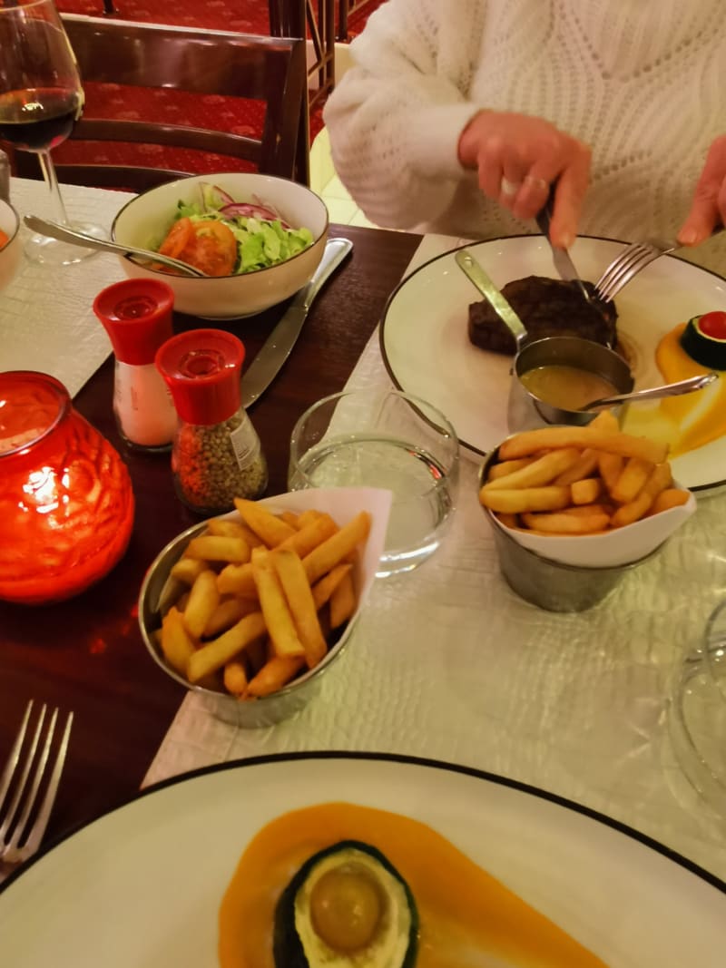 Brasserie Du Quartier Latin in MarcheenFamenne Menu, openingstijden