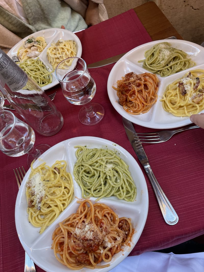 Spaghetteria L'Archetto, Rome