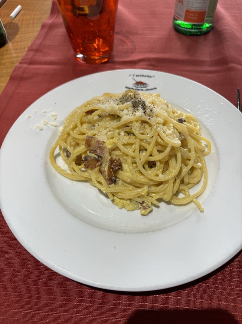 Spaghetteria L'Archetto, Rome