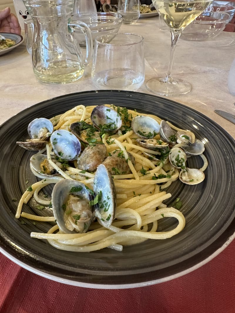 Osteria Del Mercato, Grosseto