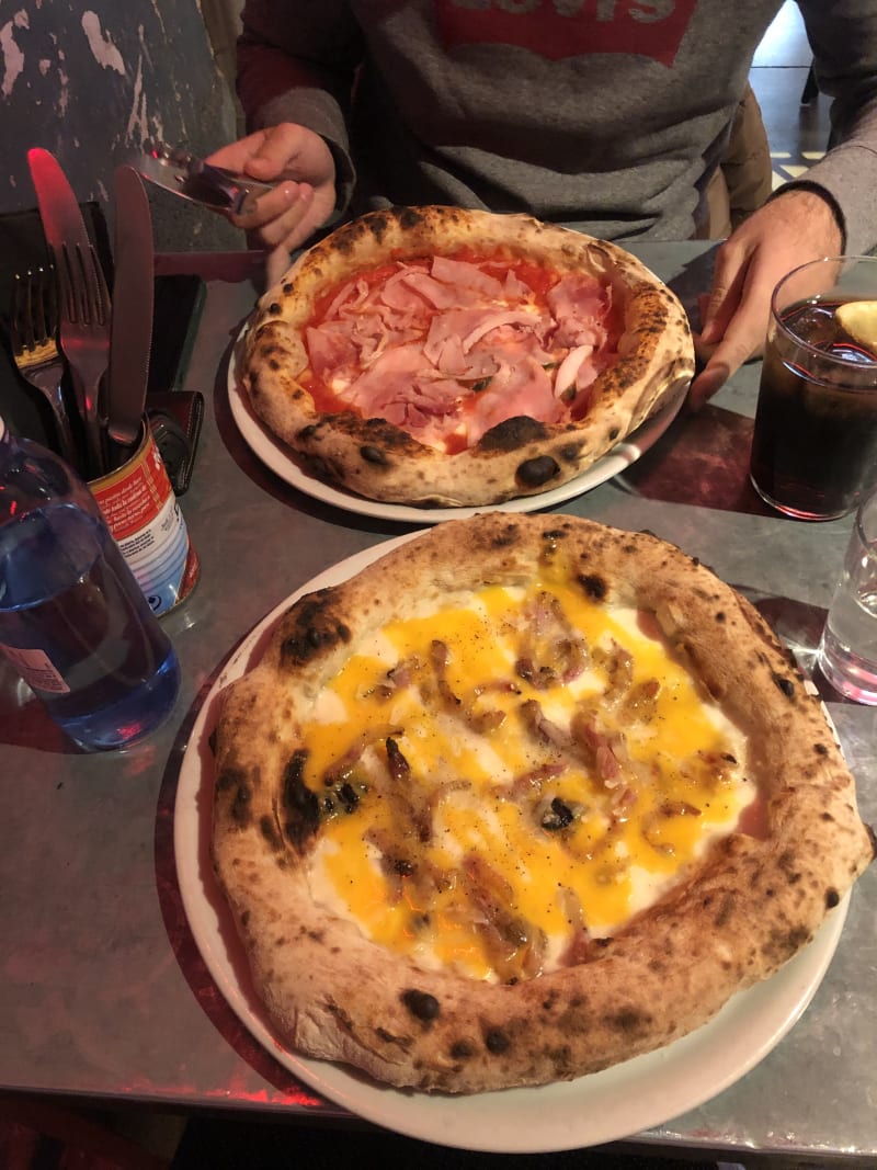 Trafalgar Pizza Club, Barcelona