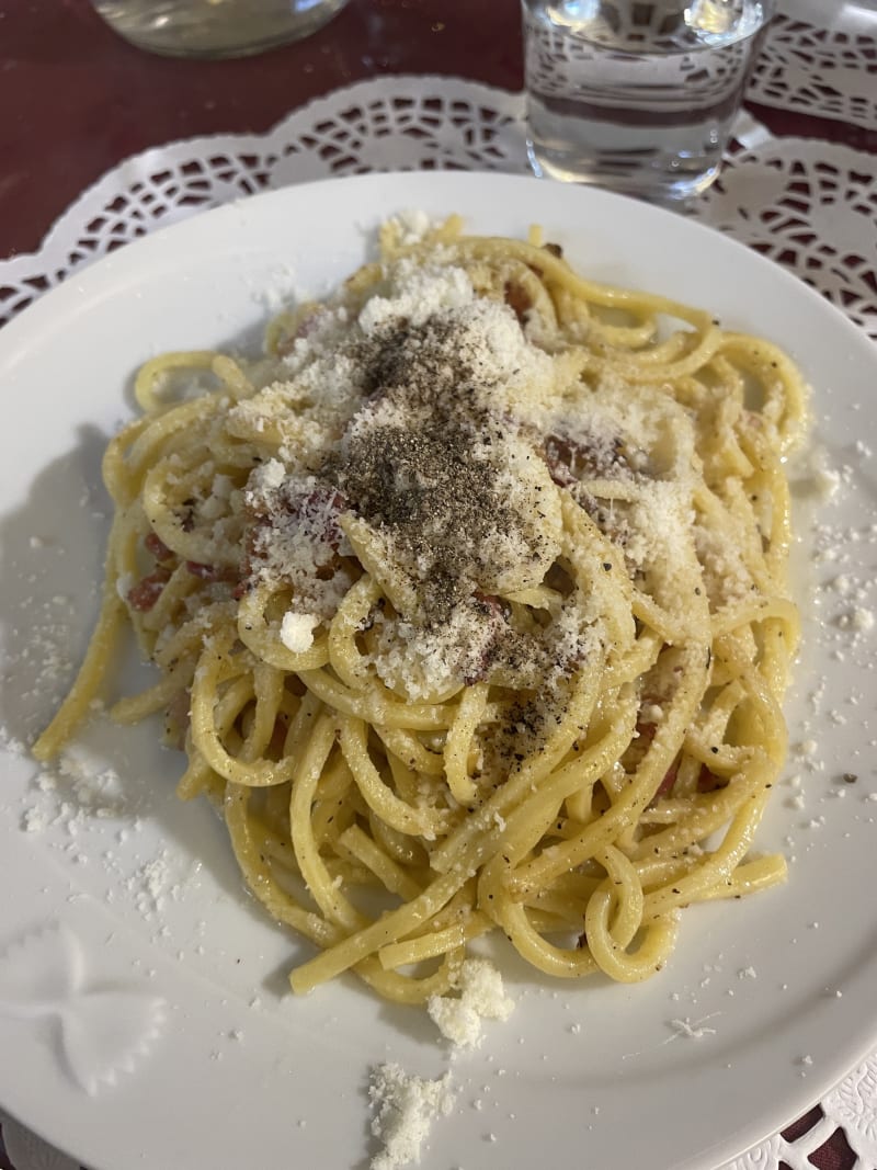 Kitchen Pasta all'uovo, Rome