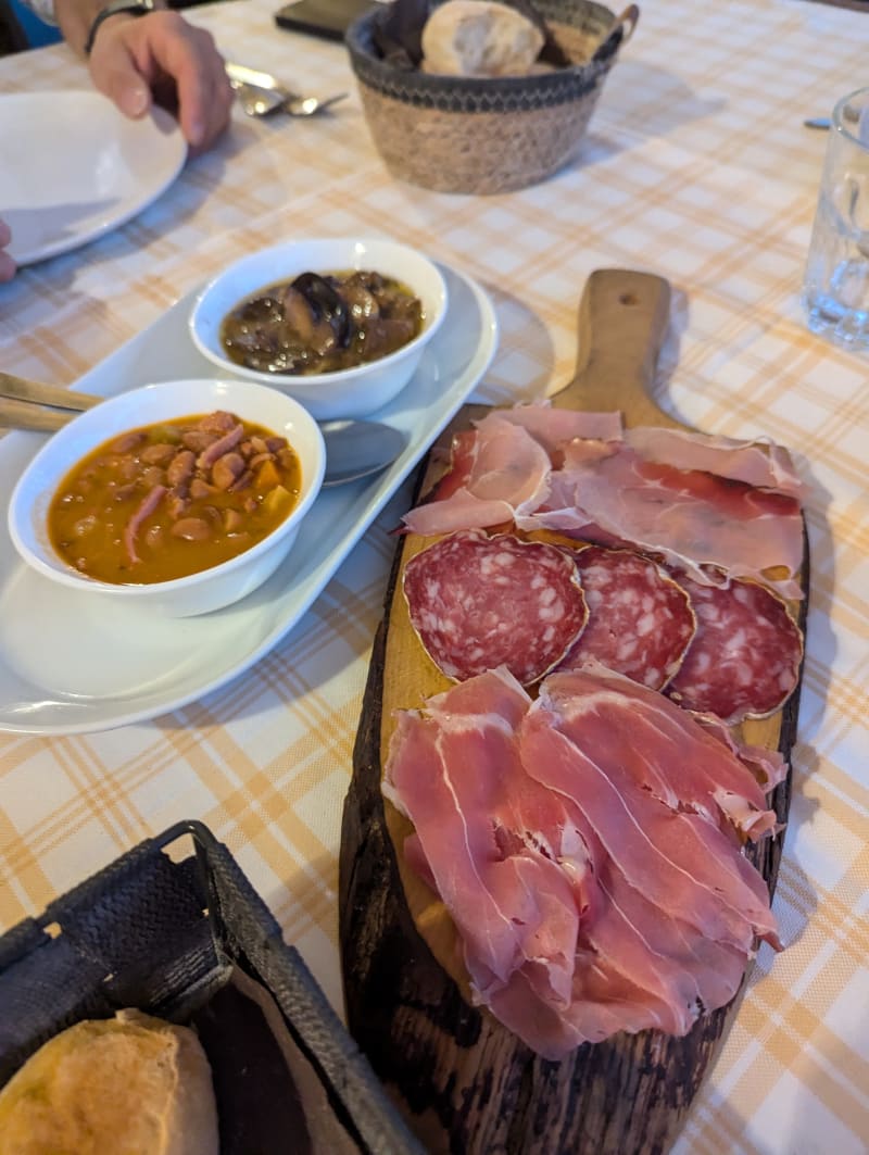 Osteria Bresciana Ma Ciao, Brescia