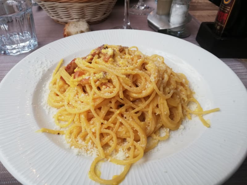 Carbonara - La Scaletta degli Artisti, Rome