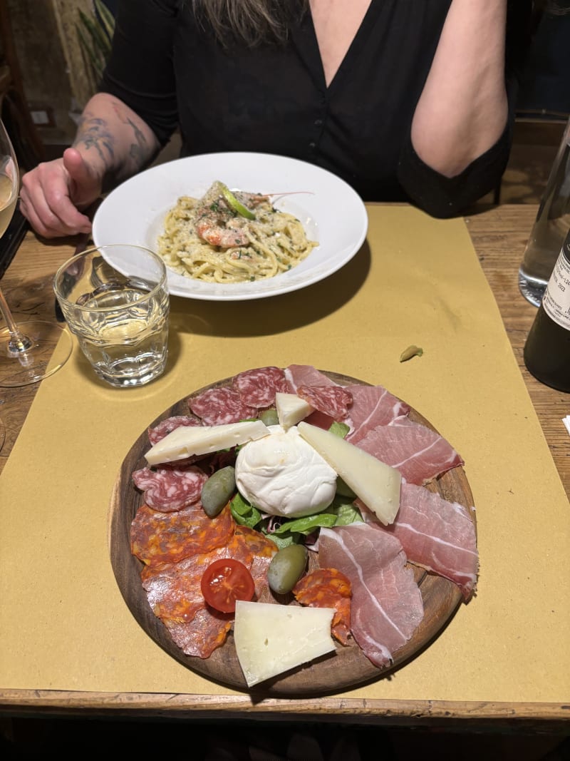 Osteria il Botticelli, Rome