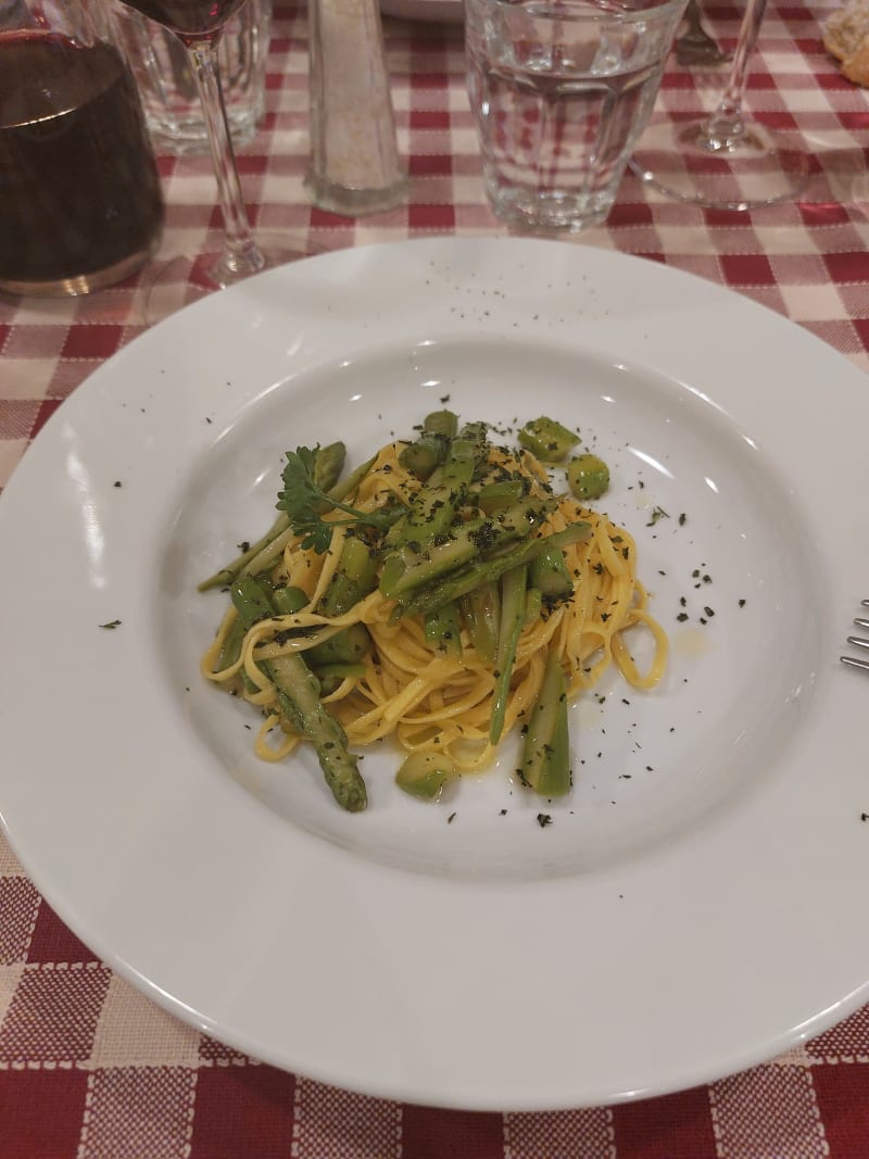 Antica Trattoria Cirio, Turin