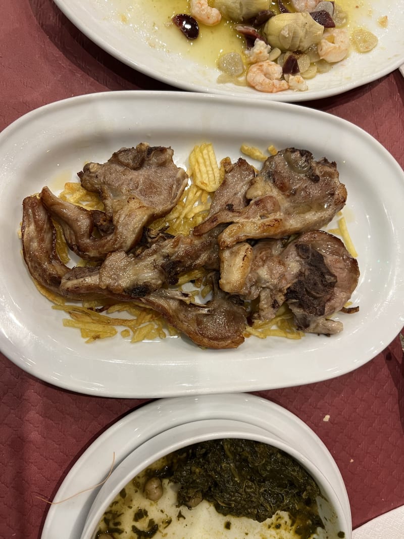 Sol y Sombra in Sevilla Restaurant Reviews, Menus, and Prices TheFork