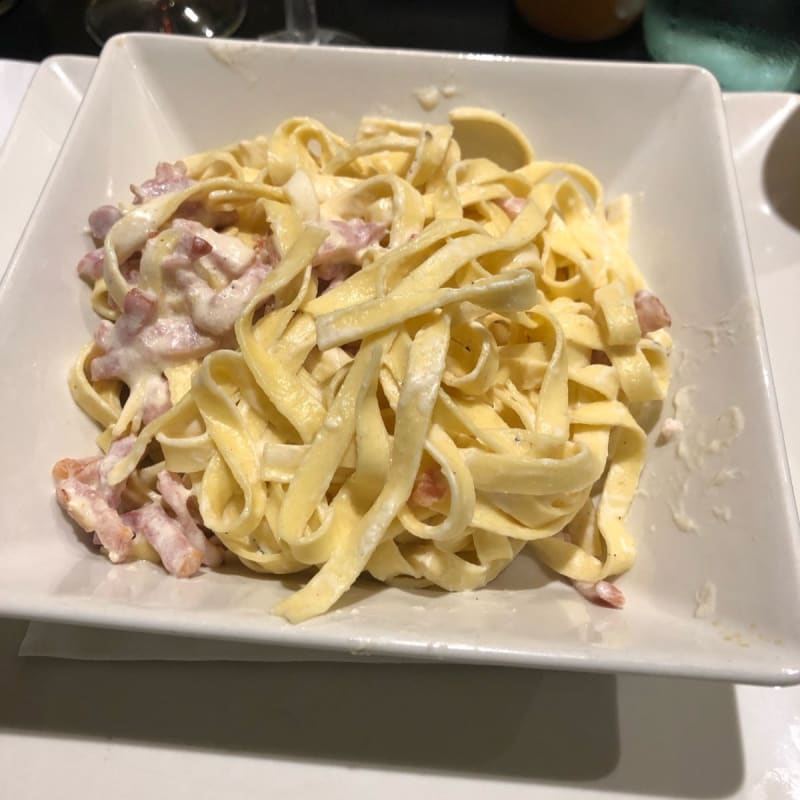 Tagliatele carbonara - Minatonio, Paris