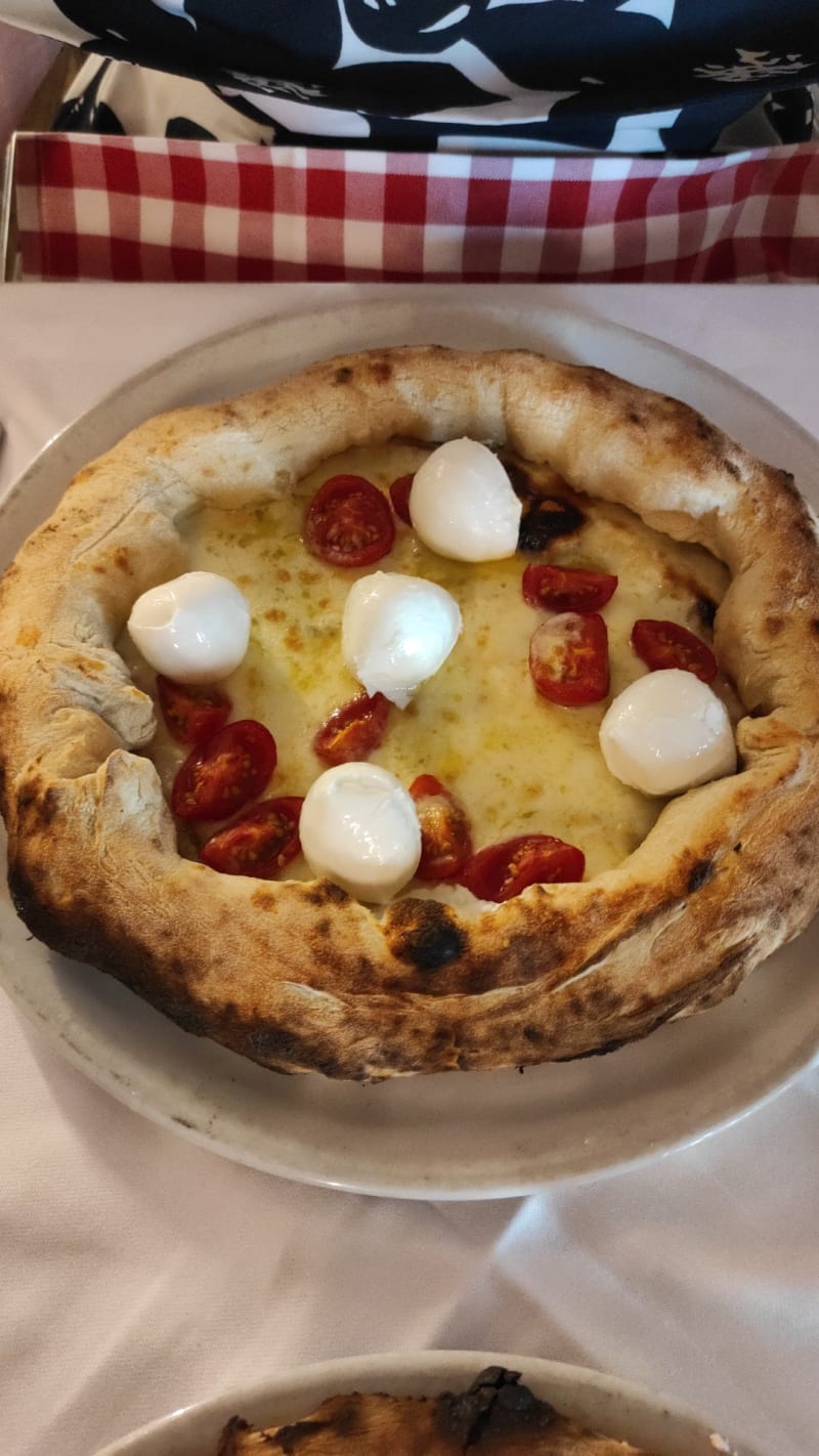 Ciccio Pizza Umbria, Milan