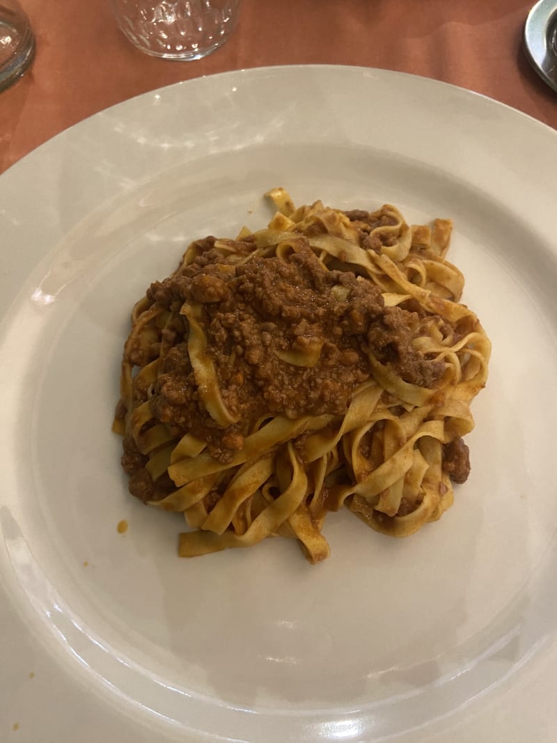 Da Giordano il Bolognese, Milan