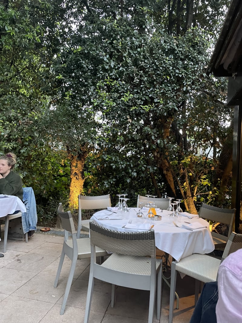 Café la Jatte - Le Restaurant, Neuilly-sur-Seine