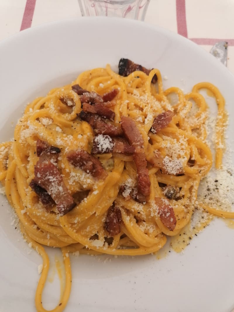 Carbonara  - Ai Balestrari Prati, Rome