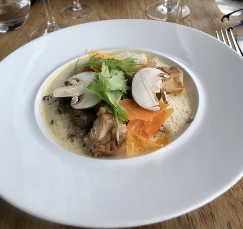 Bistro Là-Haut - Suresnes, Suresnes