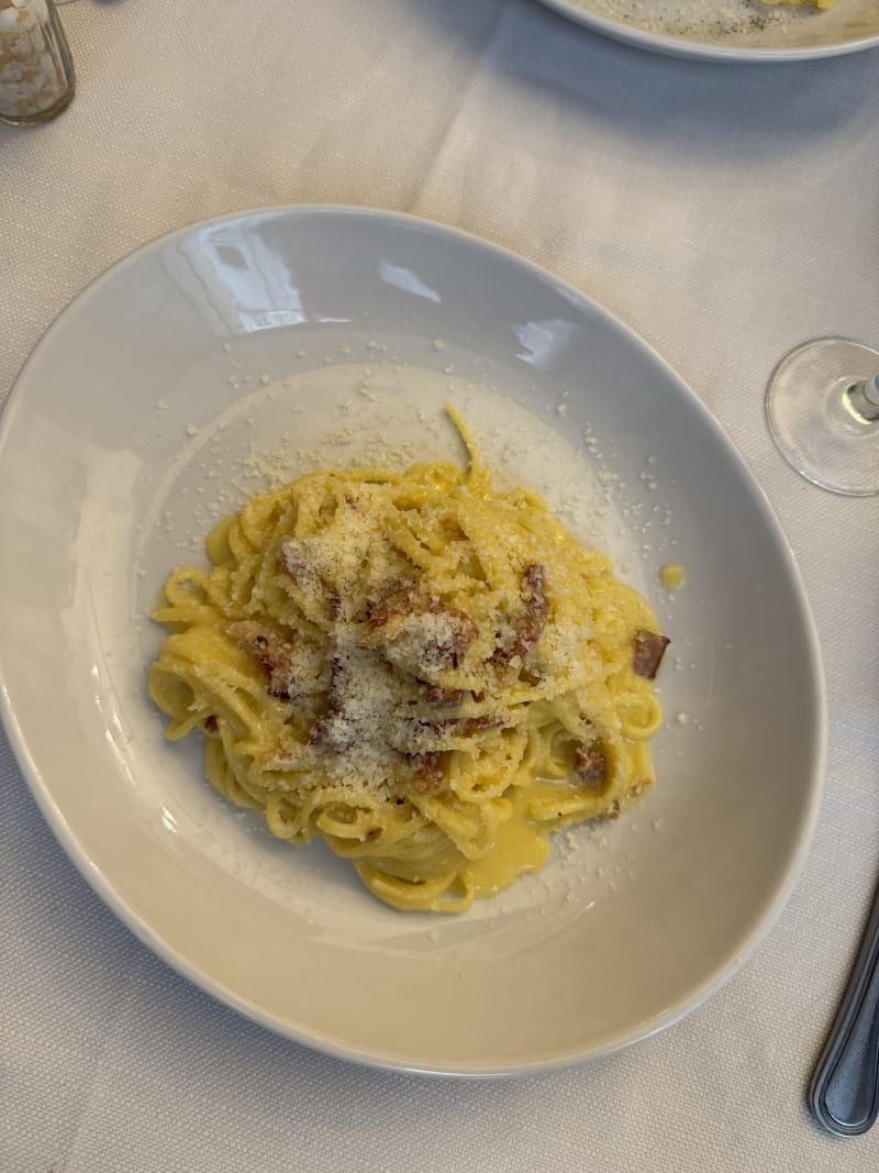 Il Buco dal 1901 in Rome Restaurant Reviews, Menu and Prices TheFork