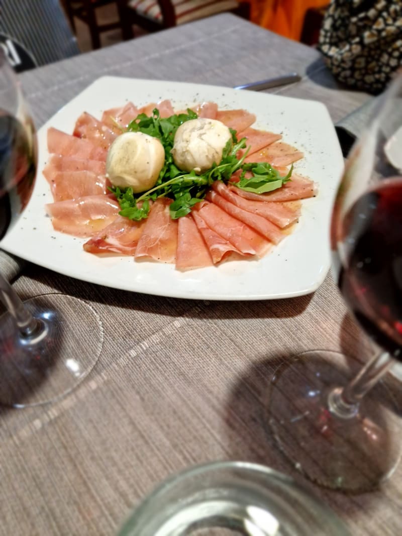 La Piazzetta Del Gusto, Rome