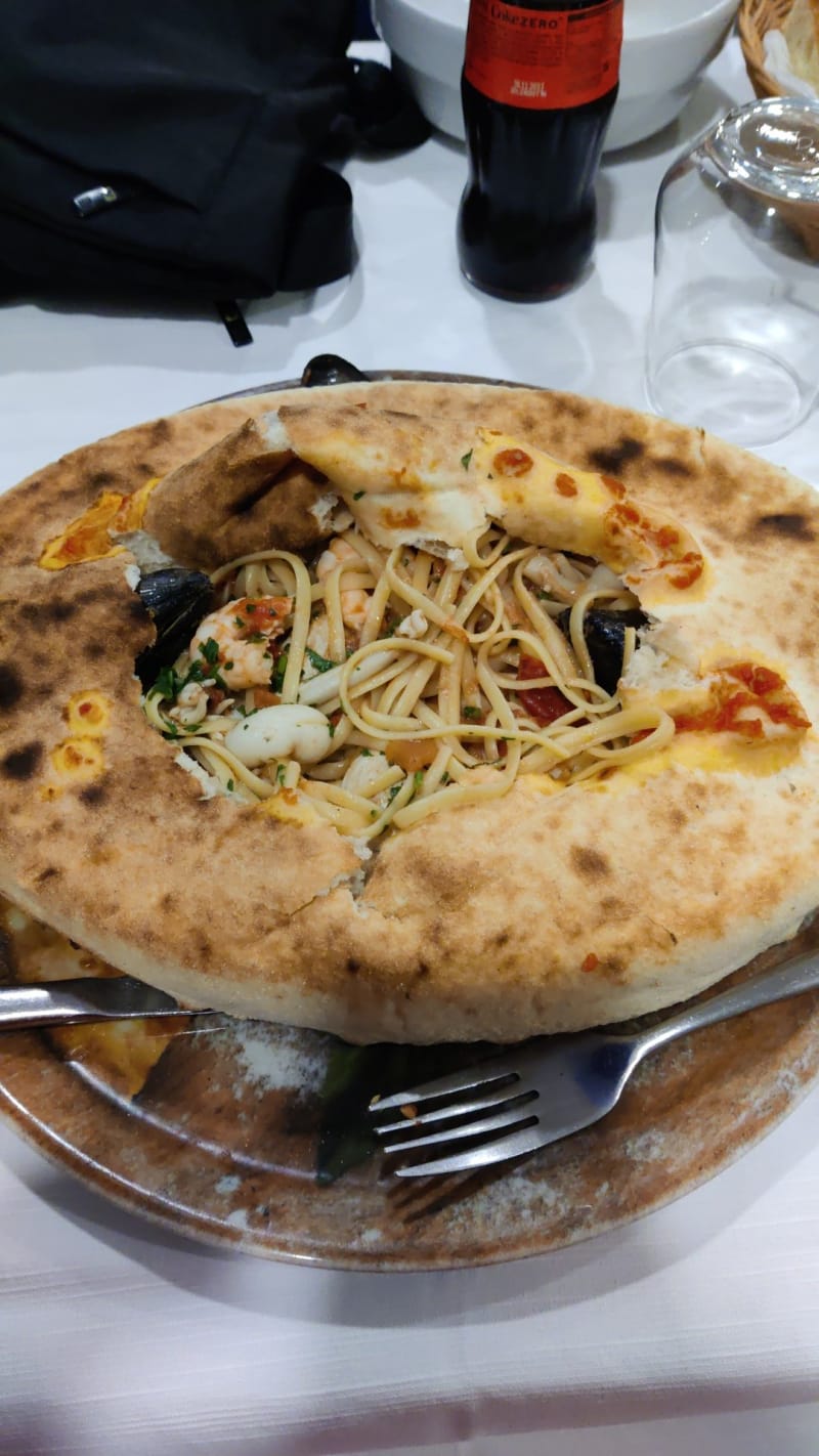 Fiore di Mare- Il Mappamondo, Milan