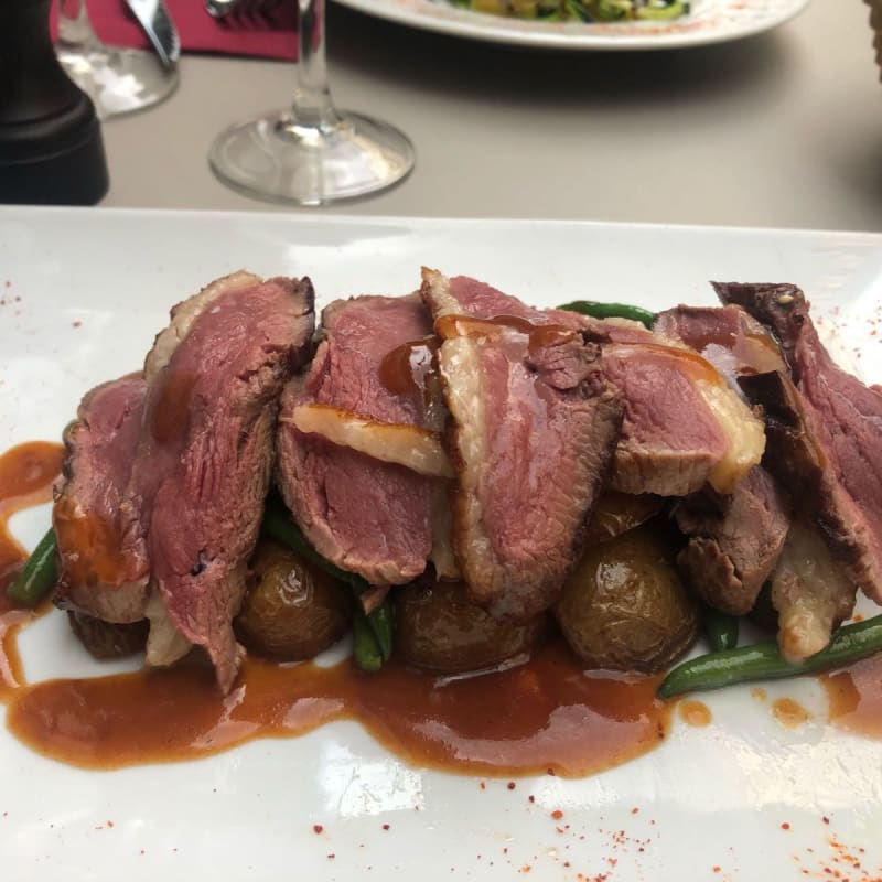 Magret de canard - Au Bon Coin, Paris