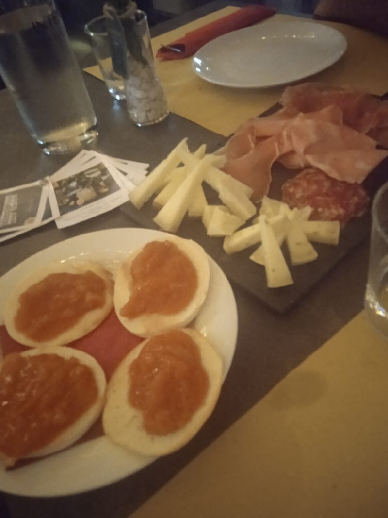 Intenso - Sorsi & Cucina, Bologna