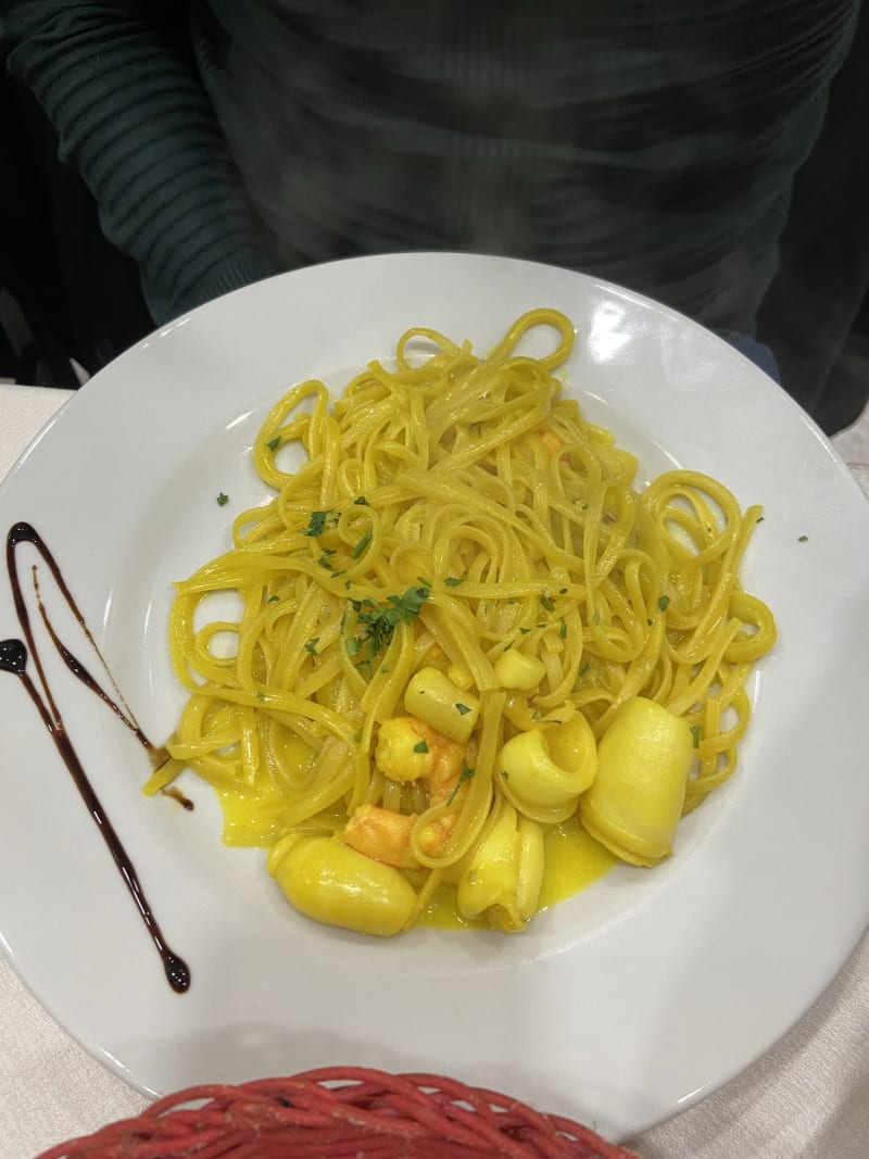 Qui si mangia, Milan