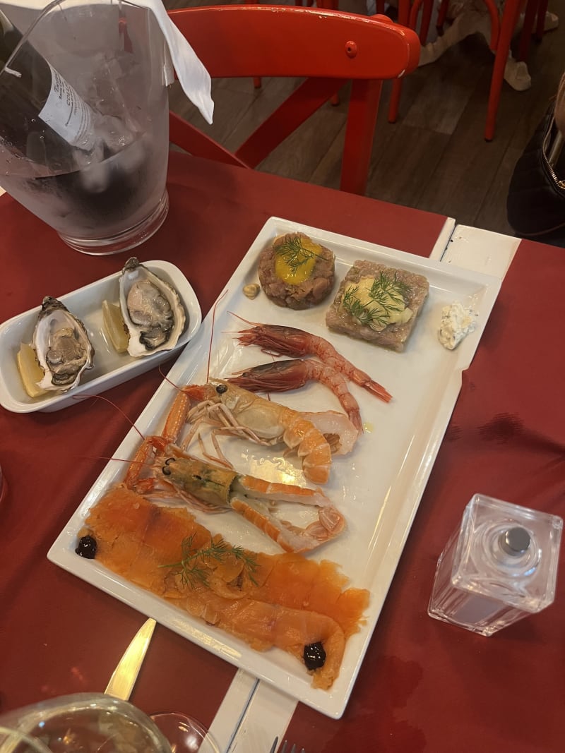 Mare Nostrum Seafood, Rome