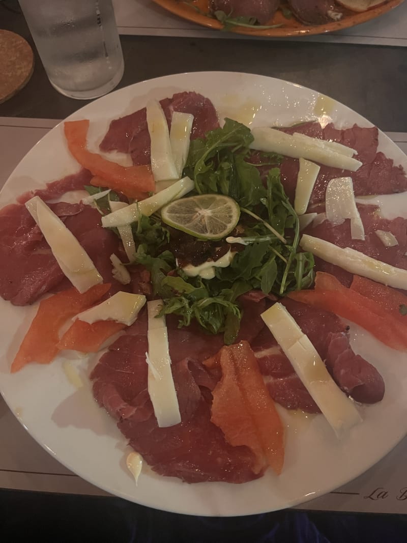 La Bottega del Canale, Viareggio