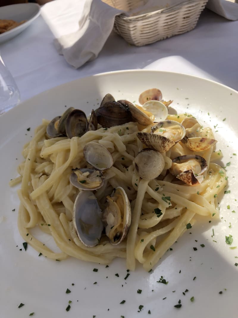 Tra il Grano e il Mare, Ostia