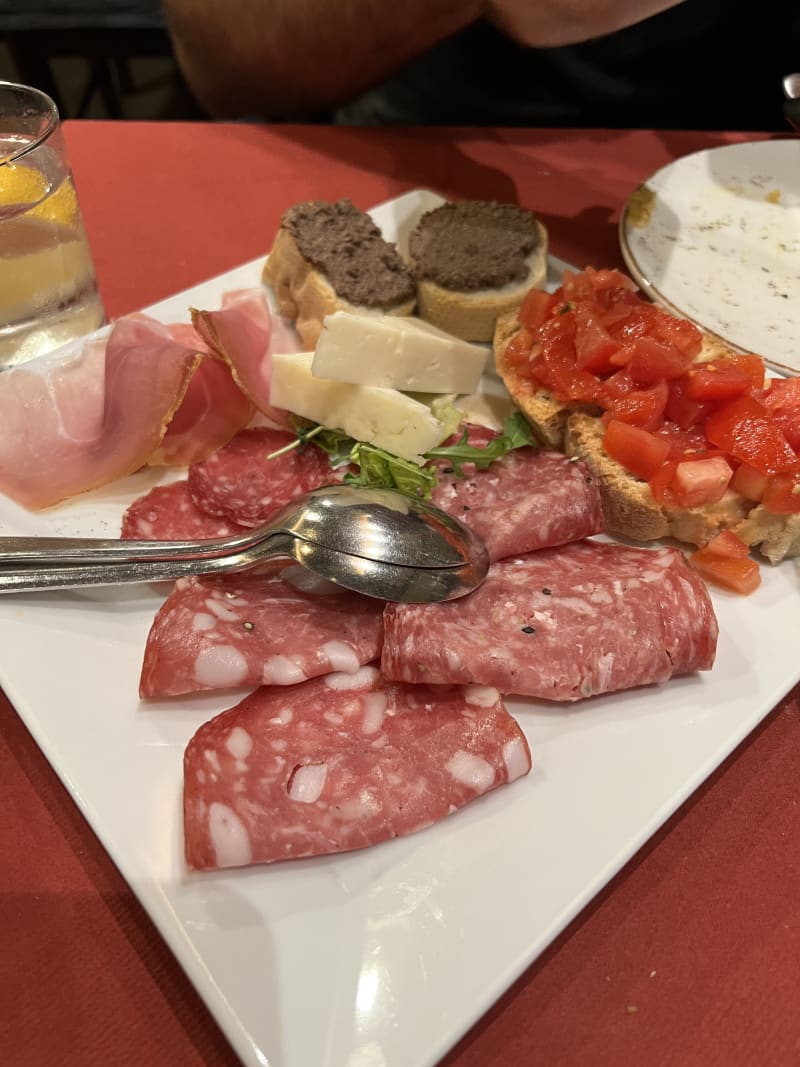La Spada in Florence Restaurant Reviews, Menu and Prices TheFork
