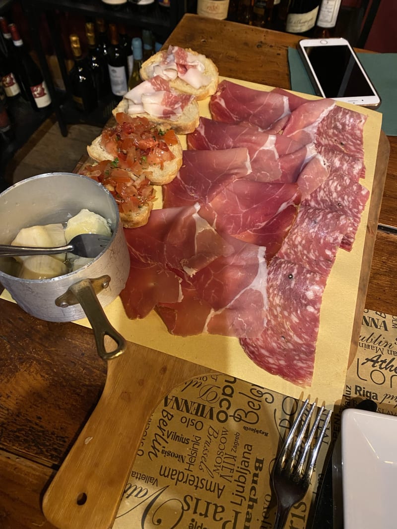 Trattoria Capolinea, Milan