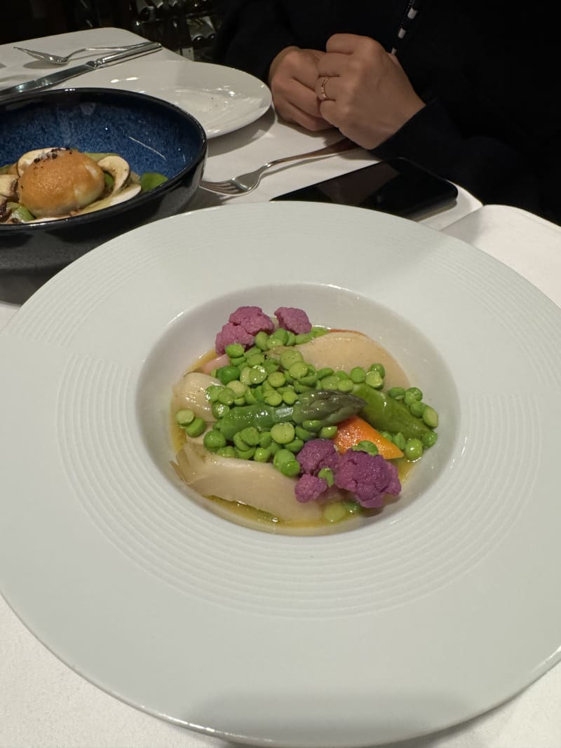 Restaurant Le Violon d'Ingres à Paris Menu, avis, prix et réservation