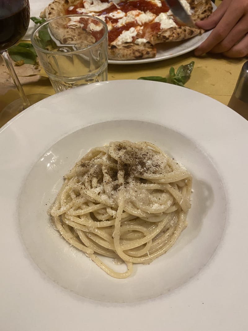 Pro Loco Pinciano in Rome Restaurant Reviews, Menu and Prices TheFork