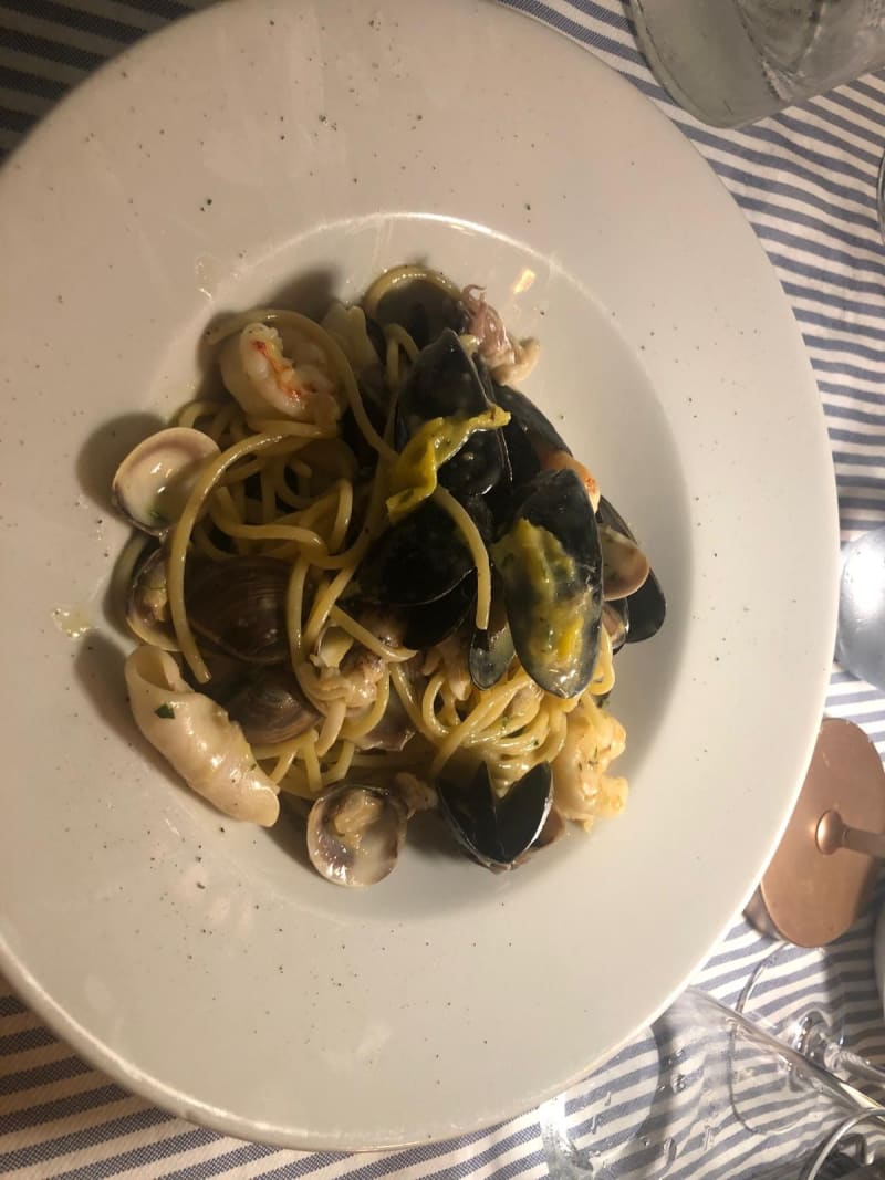 Trattoria il Capitano, Viareggio