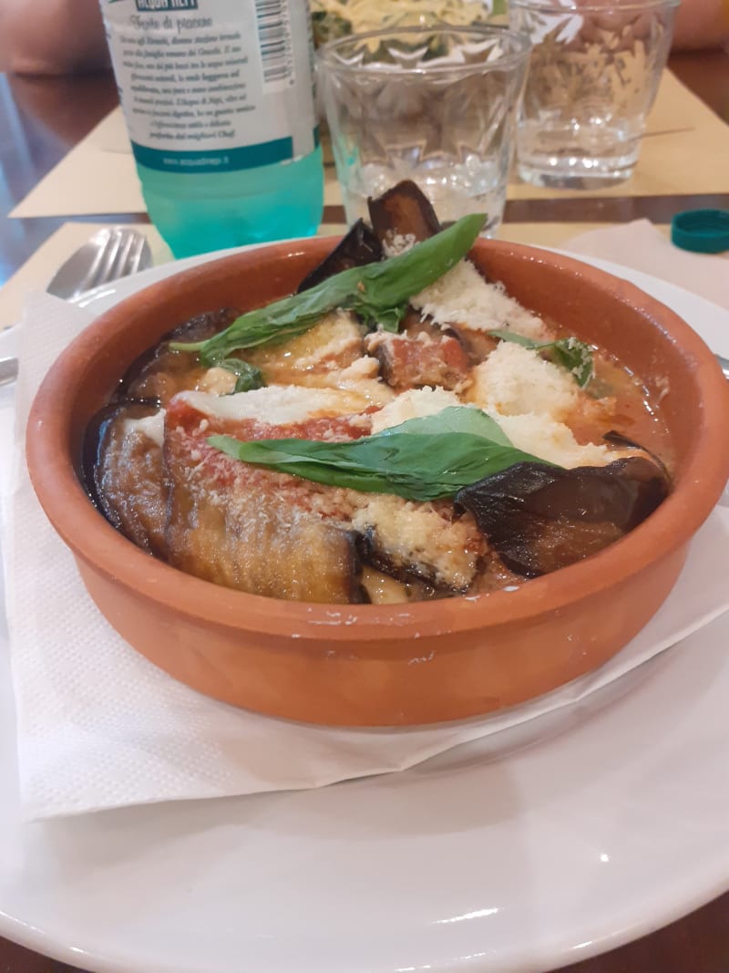 Trattoria da Masaniello, Rome