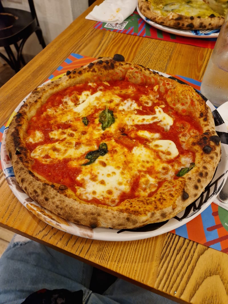 Capperi...che pizza!!!, Milano