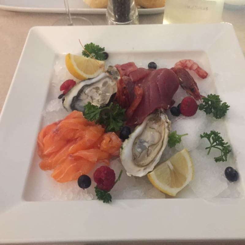 Crudo di pesce - Il Ranuncolo