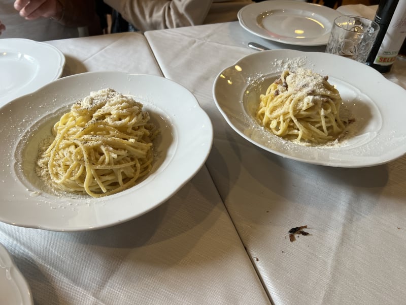 Osteria Romana, Rome