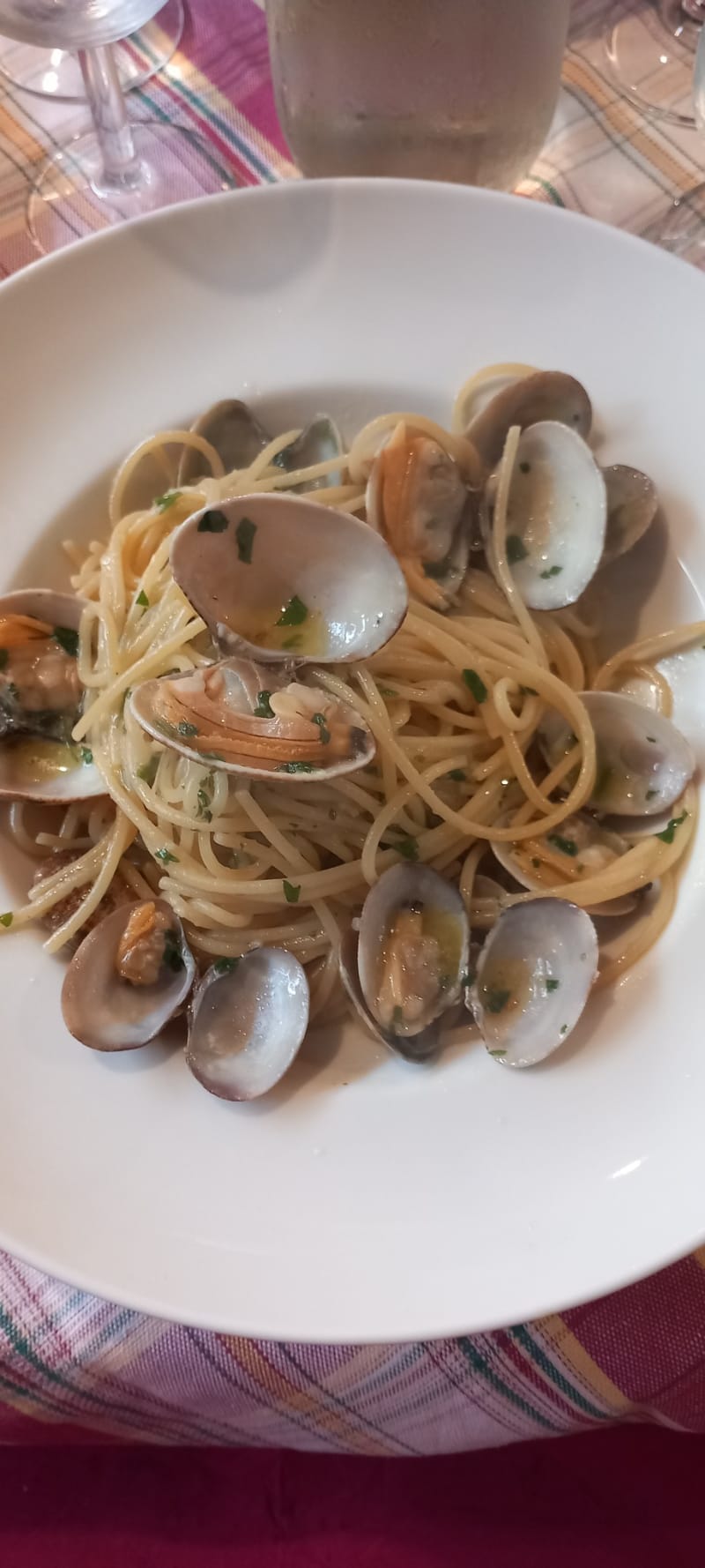 La Trattoria del Campo, Rome