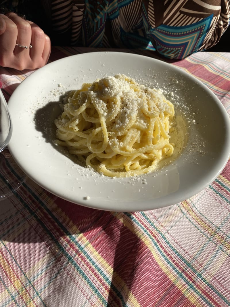 La Trattoria del Campo, Rome