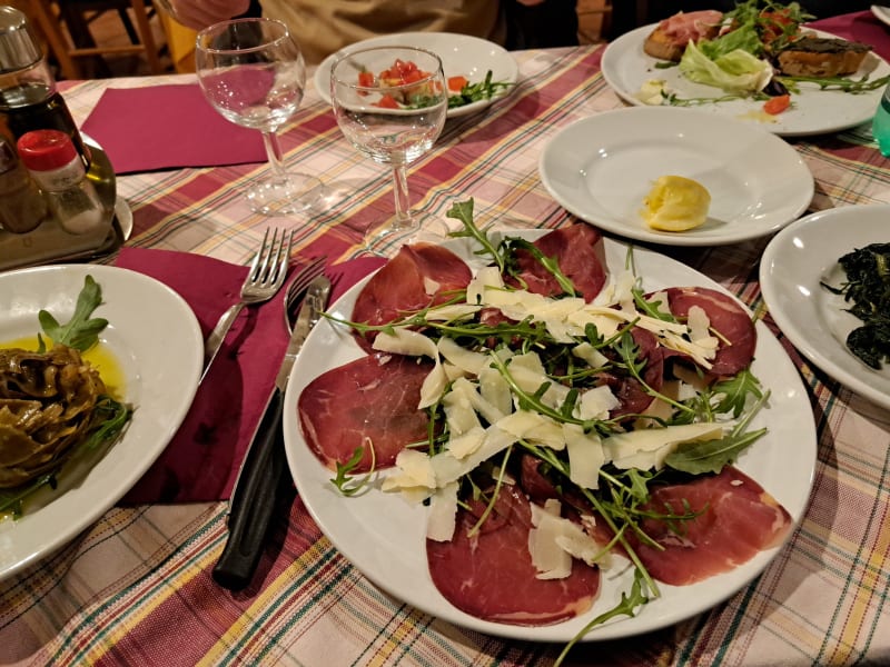 La Trattoria del Campo, Rome