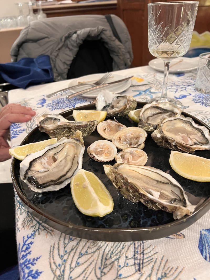 La Riviera di Parthenope, Naples