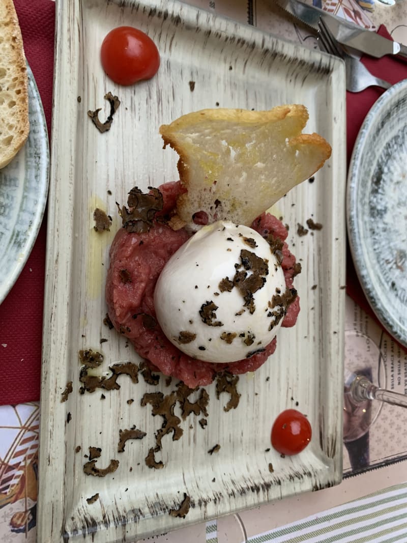 Auditore Ristorante Braceria a Firenze - Menu, prezzi, immagini ...