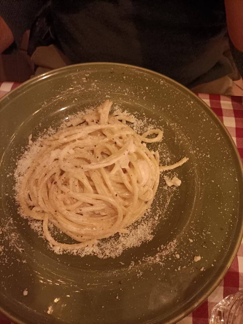 LA VITA È ‘N’OSTERIA  ( DA BOBO), Rome