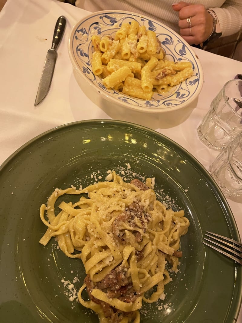 LA VITA È ‘N’OSTERIA  ( DA BOBO), Rome