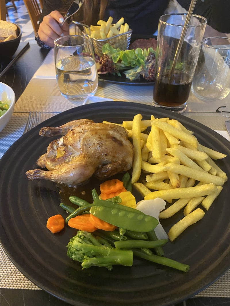 Le Bistro des Copains, Sion