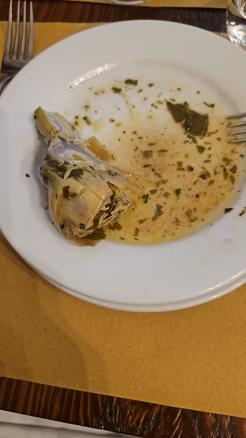 La Taverna del Ghetto, Rome