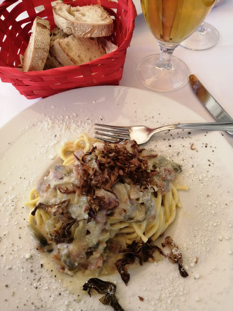 La Taverna del Ghetto, Rome