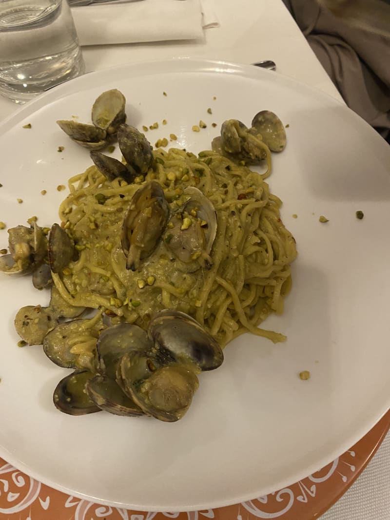 Art Cibò Ristorante Dai Pupi, Rome