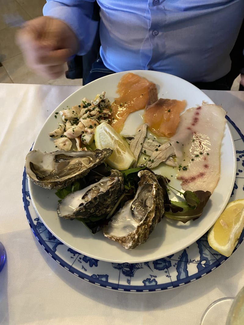 Trattoria Serra, Genoa